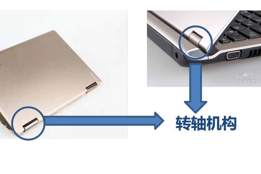 筆記本轉(zhuǎn)軸